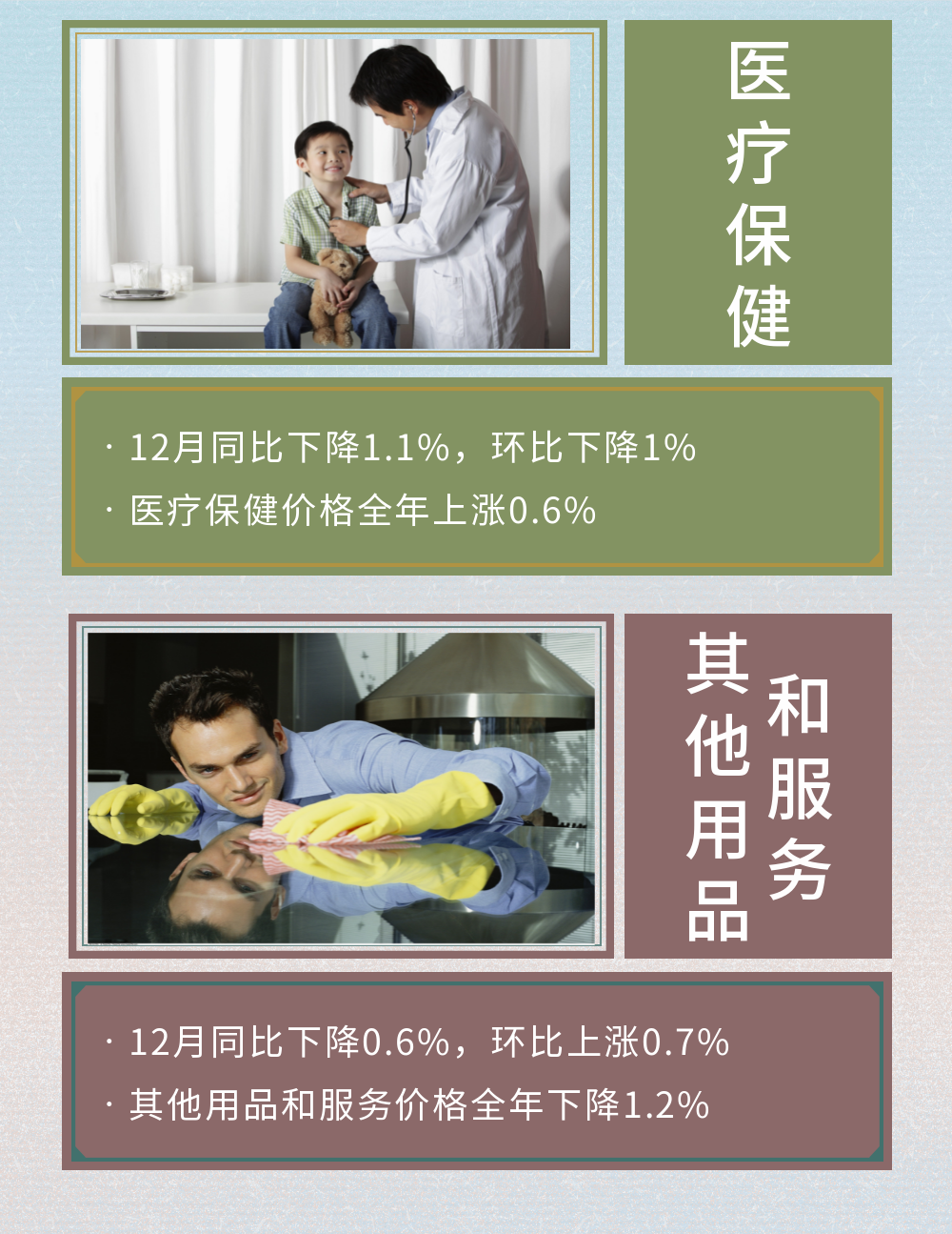 昭通日报