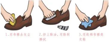 昆明西山教育体育