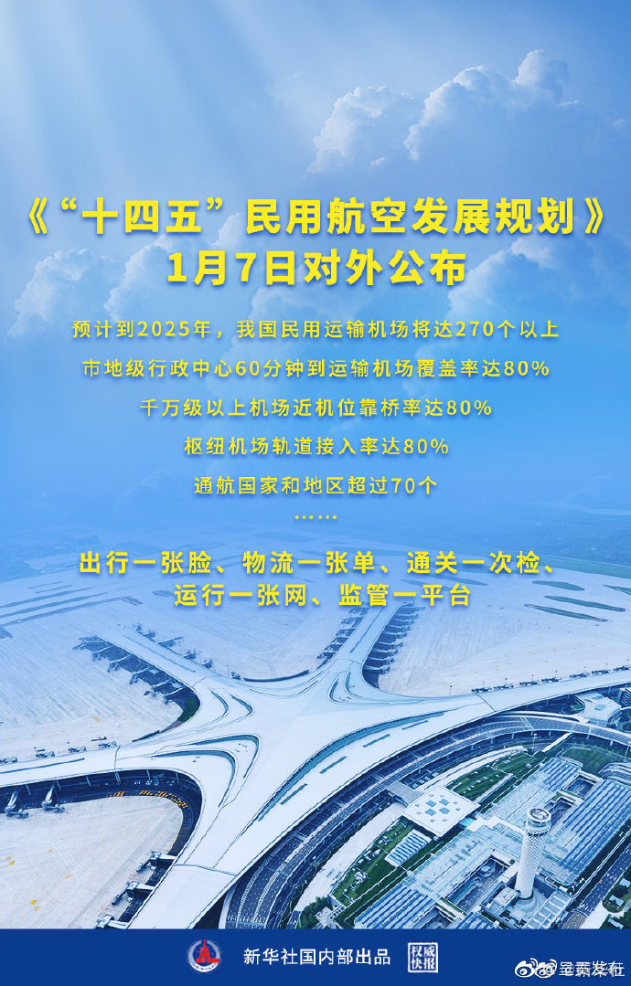 权威快报 | “十四五”航空出行新图景出炉