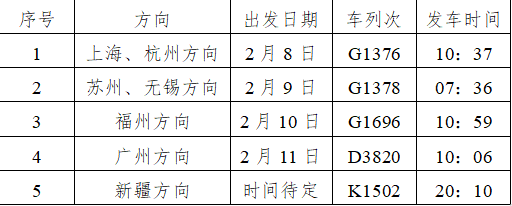 昆明信息港/cnkmxxg