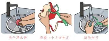 昆明西山教育体育