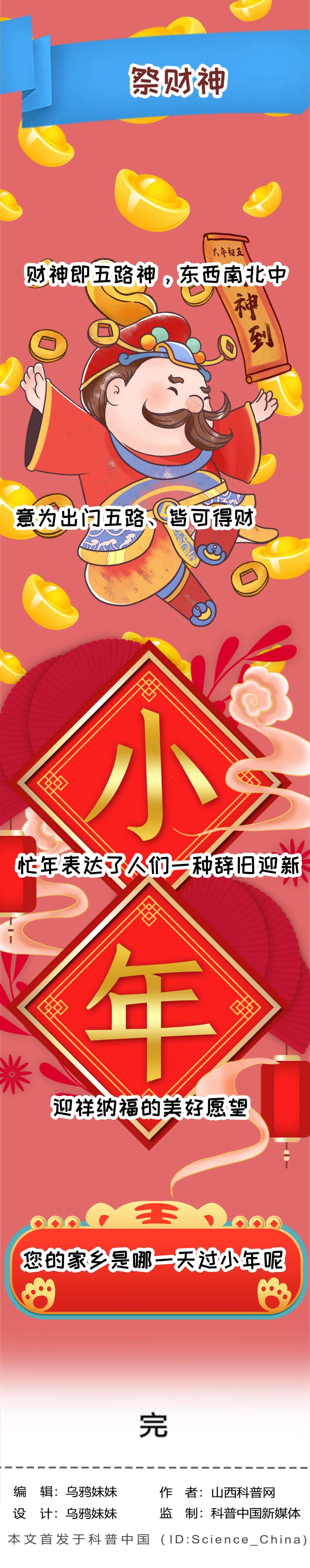 美丽云南微科普