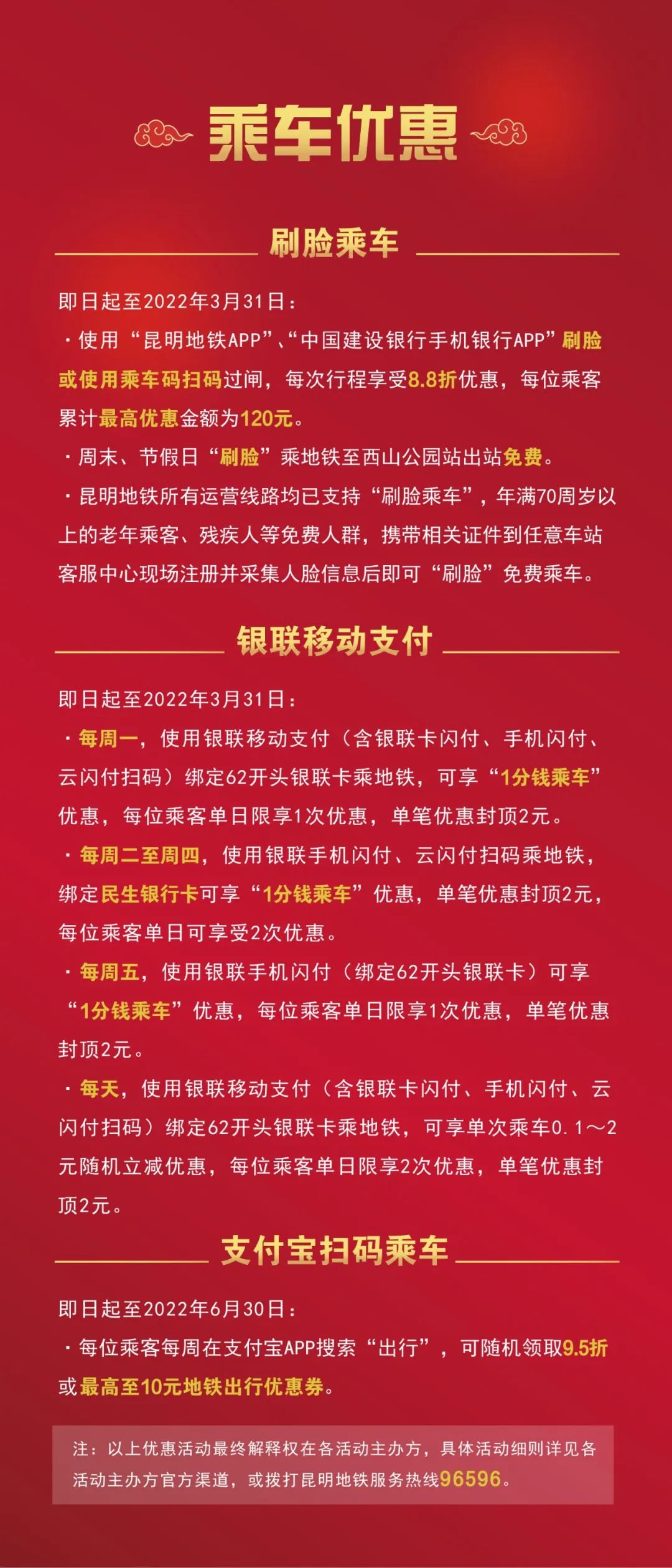 昆明地铁