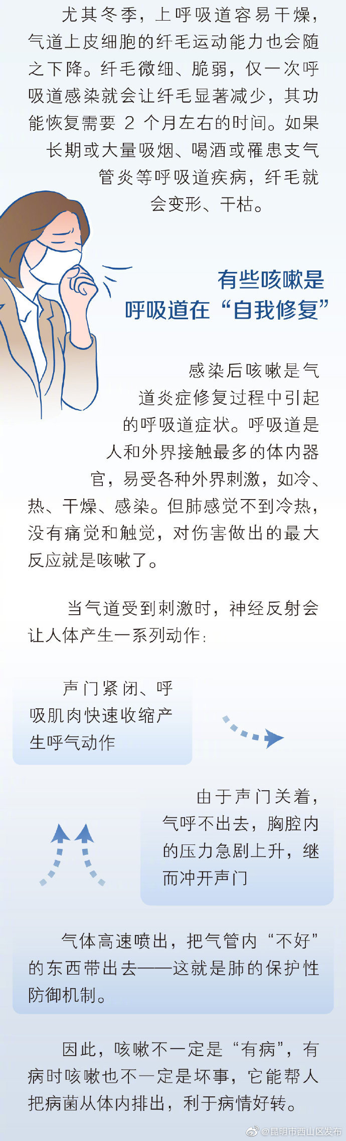 “昆明市西山区发布”微博