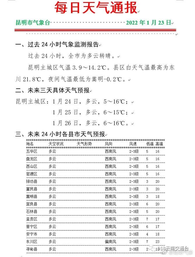 918云南交通台(微信)