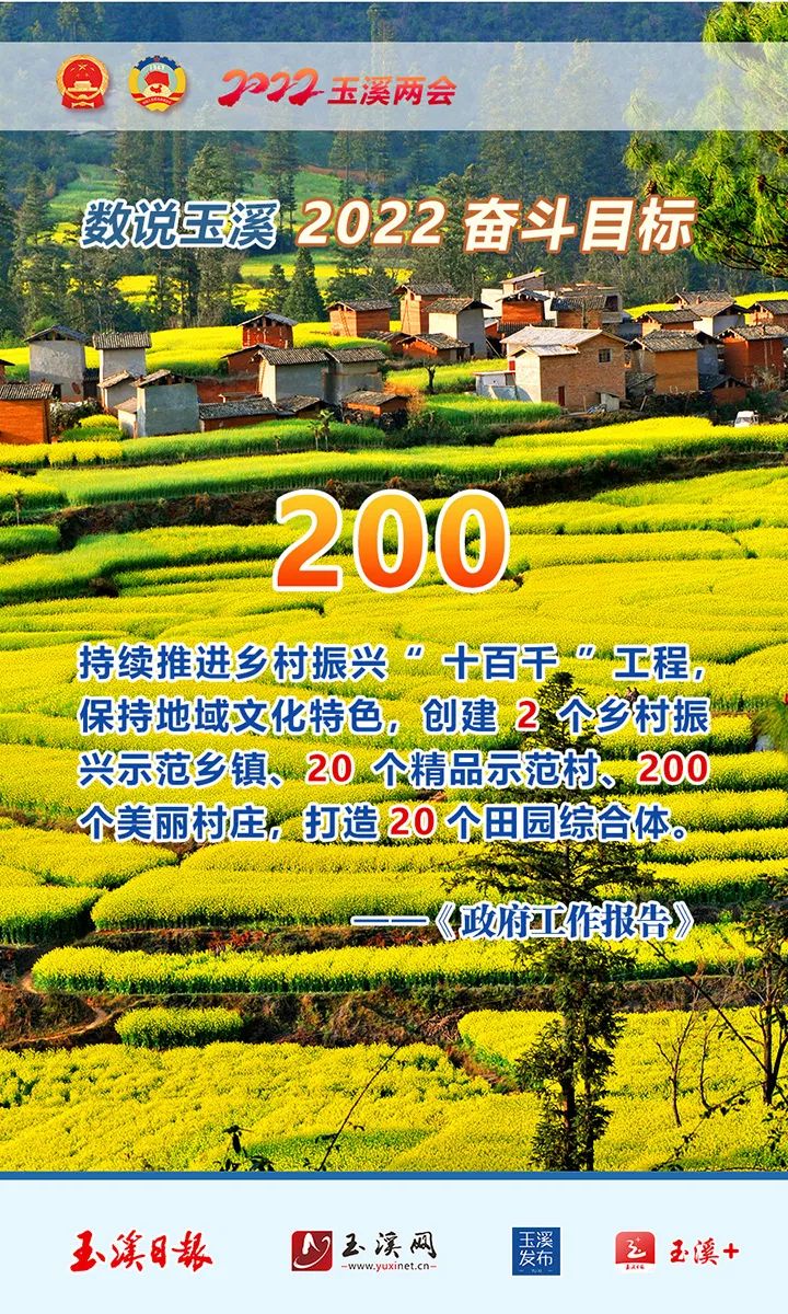 玉溪发布