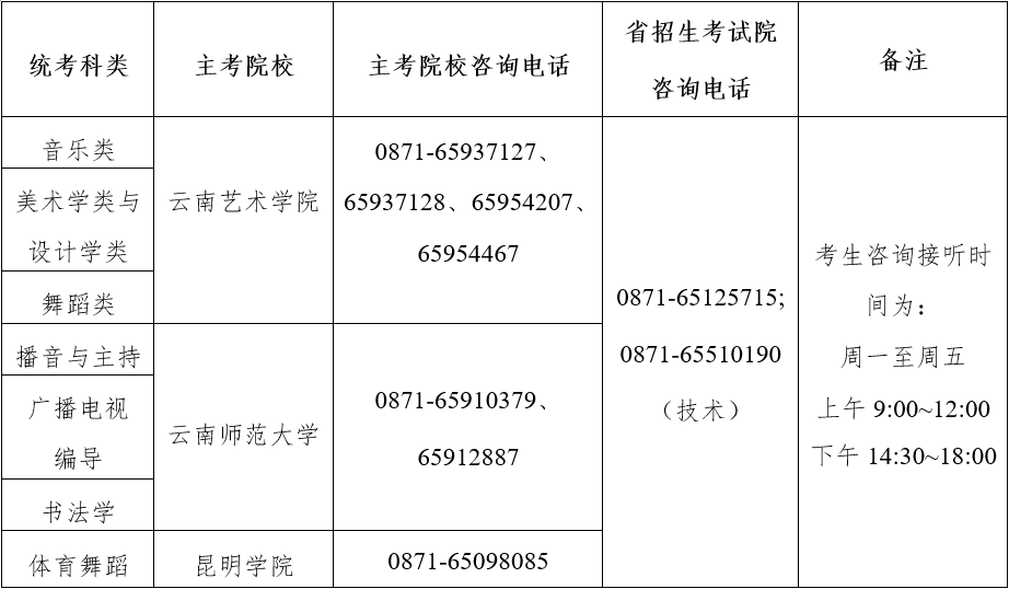 云南省招考频道