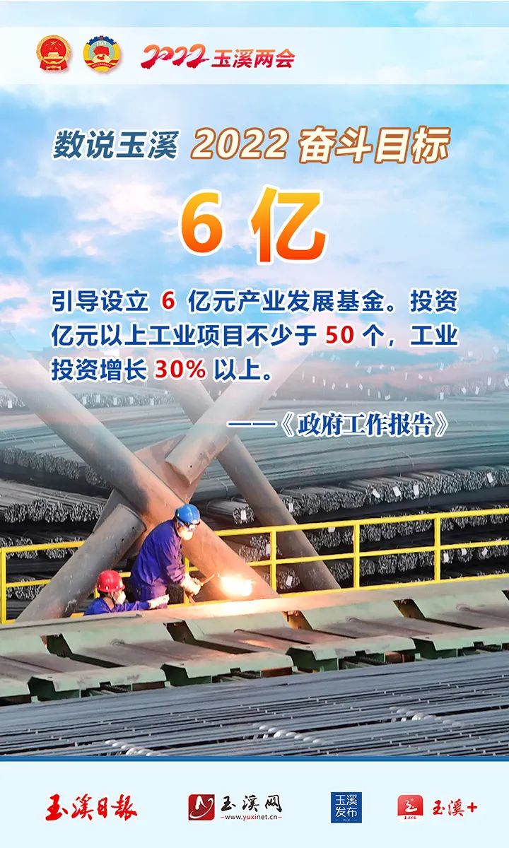 玉溪发布