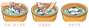 昆明西山教育体育