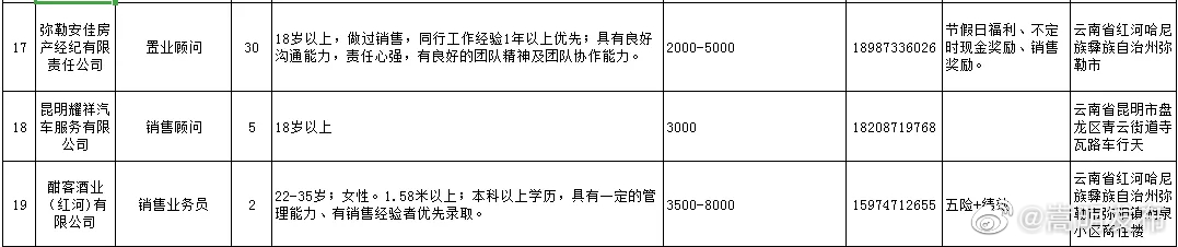 嵩明发布