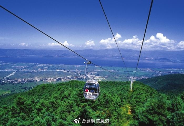 昆明信息港