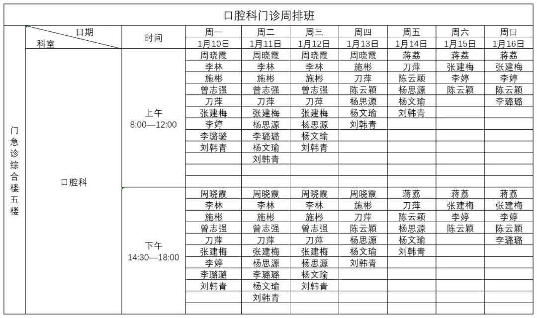 普洱市人民医院