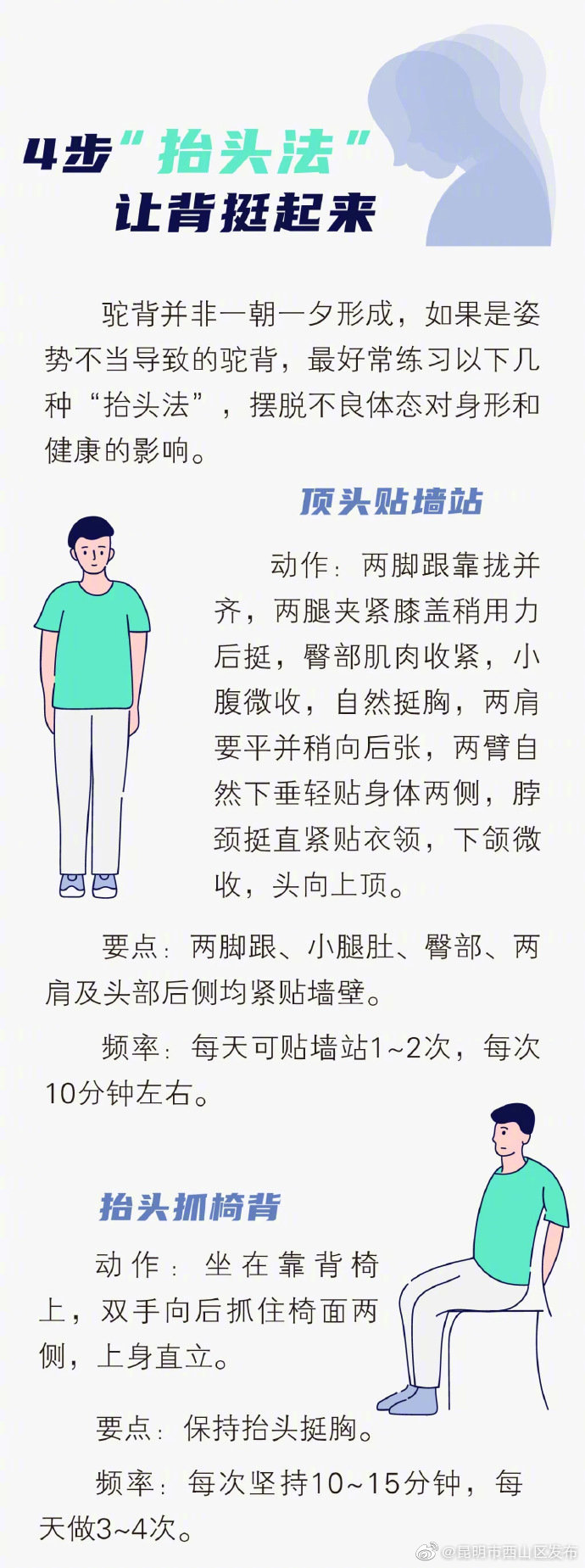 “昆明市西山区发布”微博