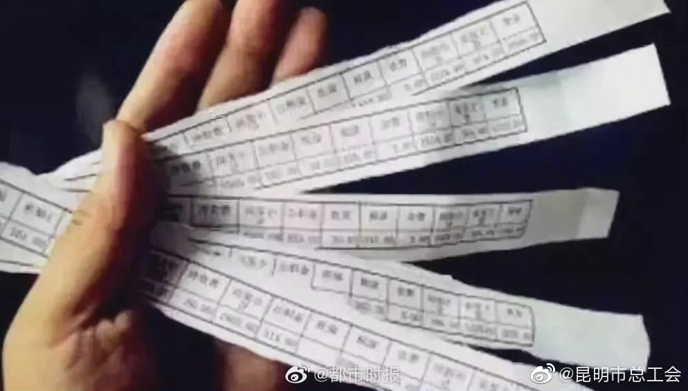 昆明2021年第四季度平均薪酬8701元