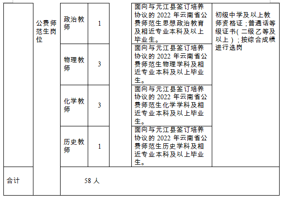 保山广播电视台