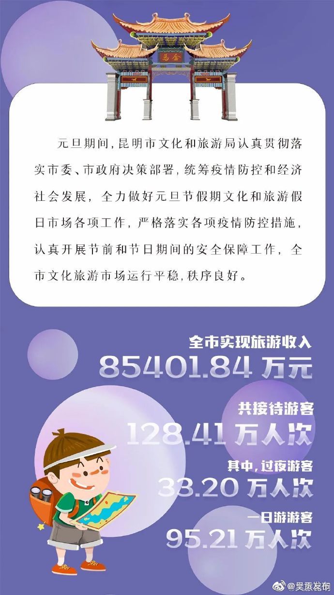 呈贡发布