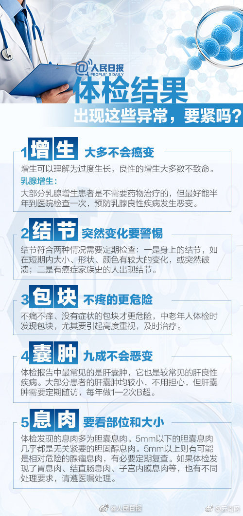 嵩明发布