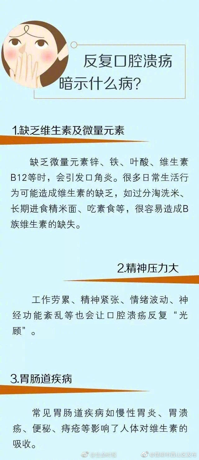 “昆明市西山区发布”微博