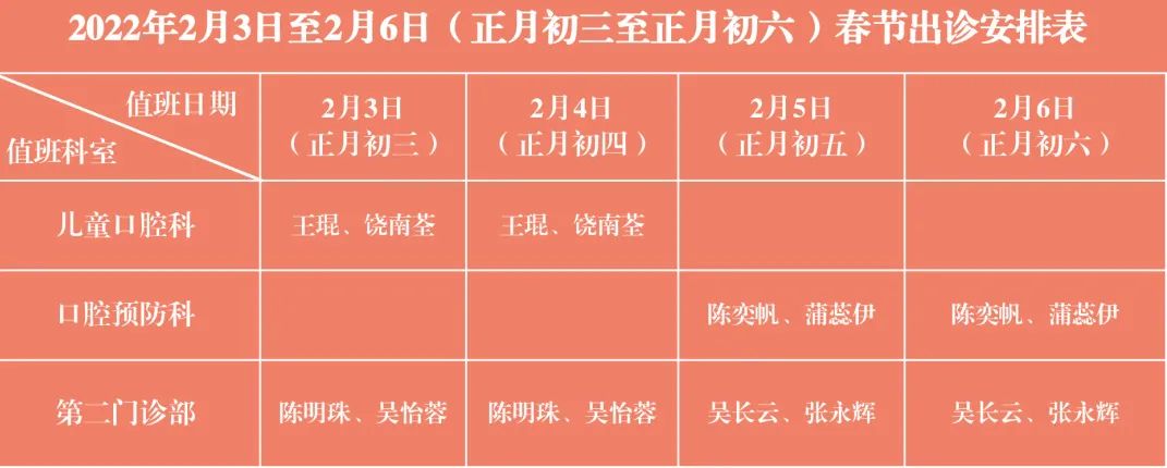 昆明医科大学附属口腔医院