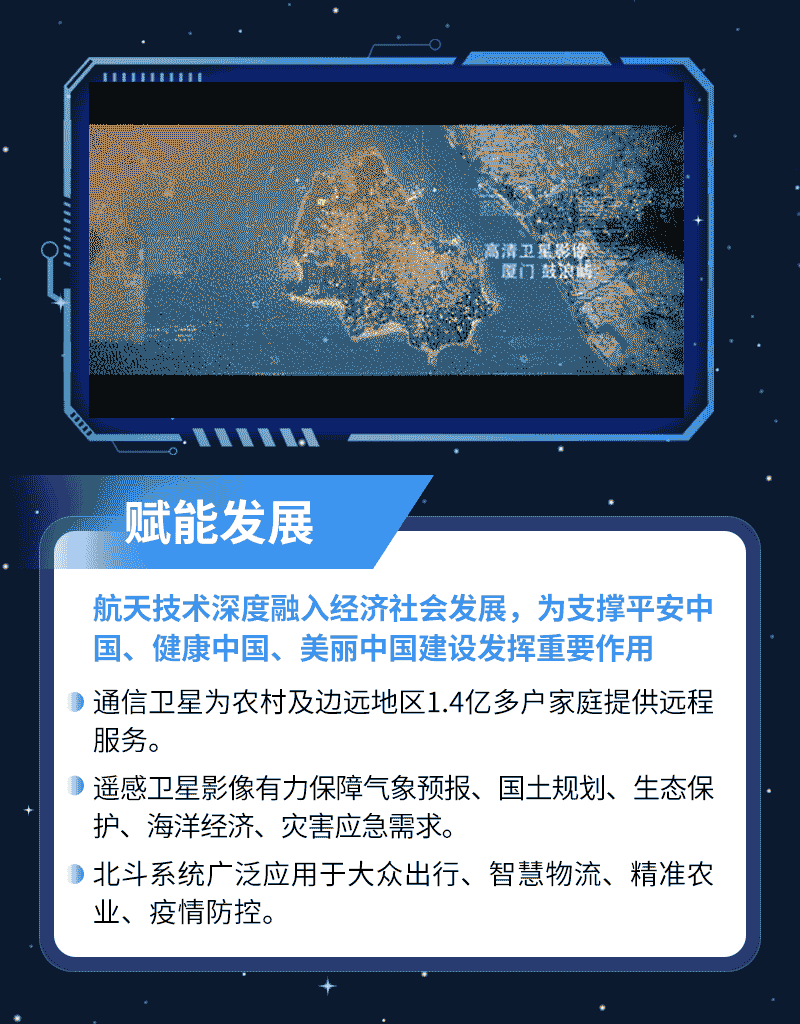 美丽云南微科普