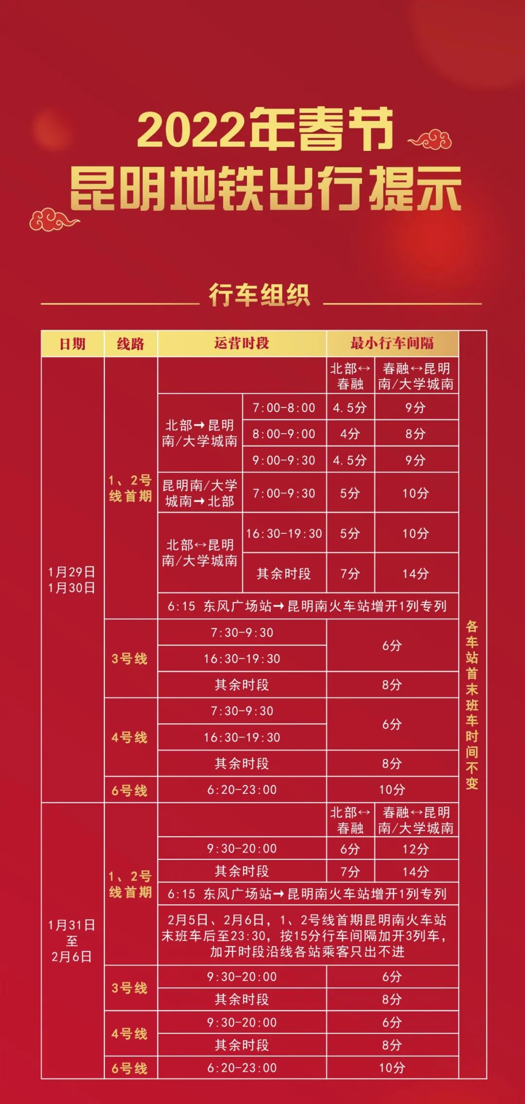 昆明地铁