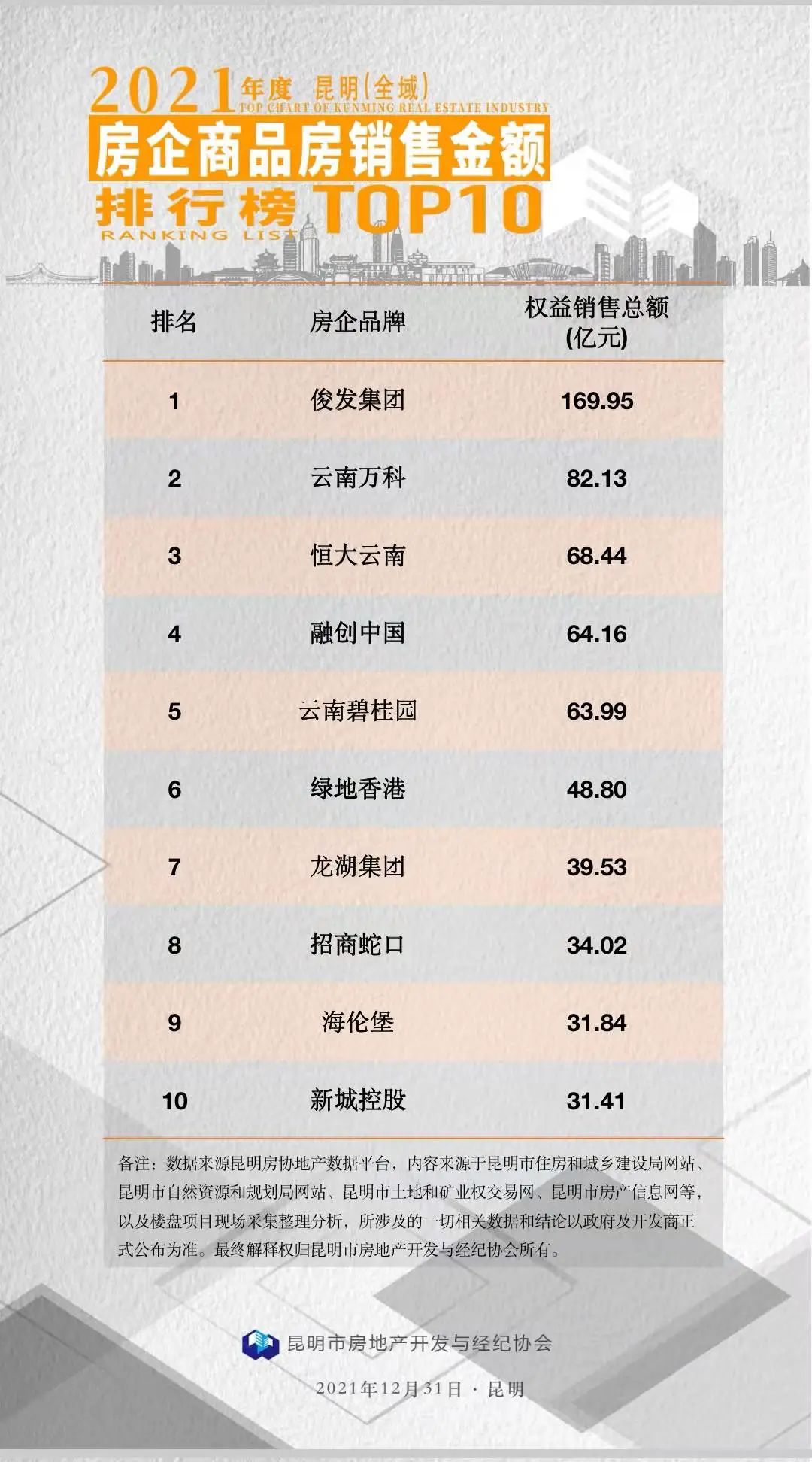 昆明信息港/cnkmxxg