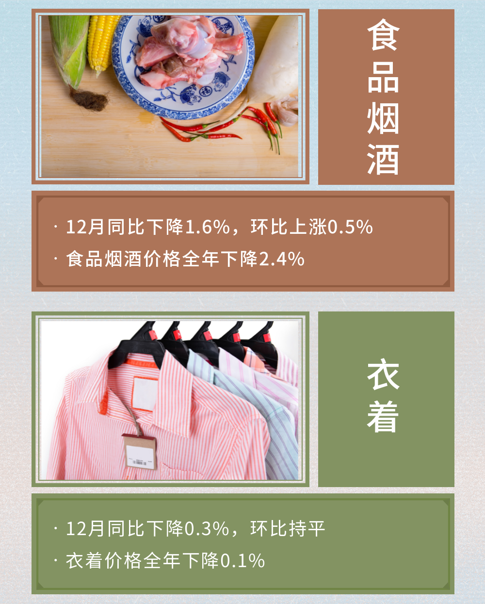 昭通日报