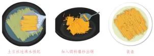 昆明西山教育体育