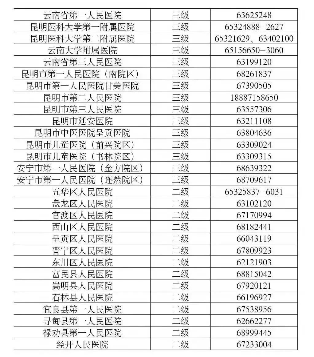 918云南交通台(微信)