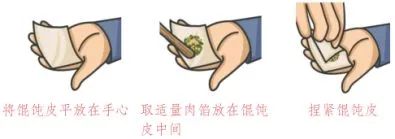 昆明西山教育体育