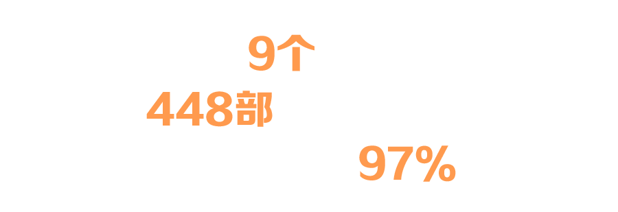 昆明公租房公司