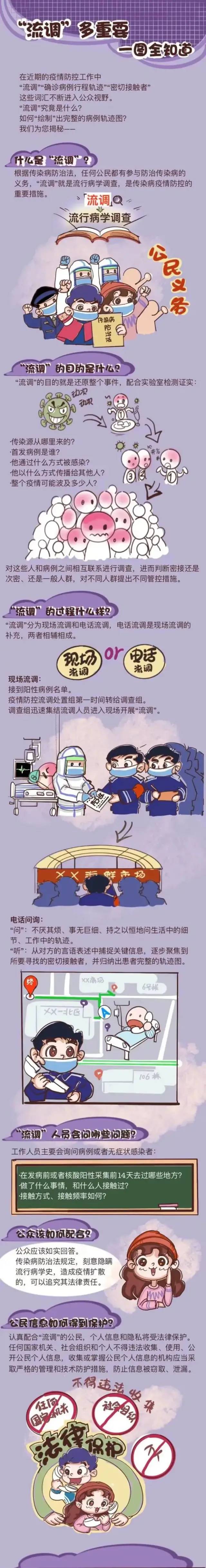 春城晚报