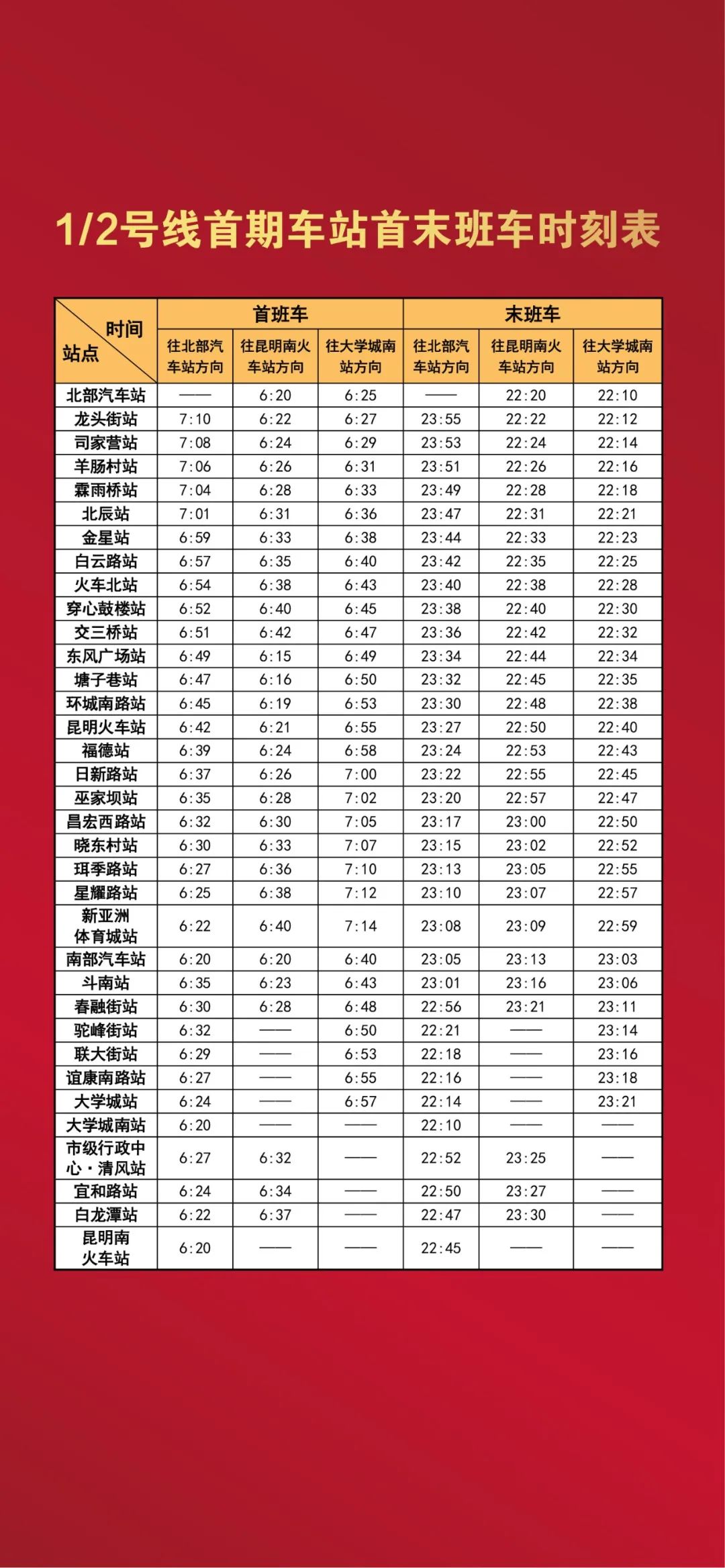 昆明地铁