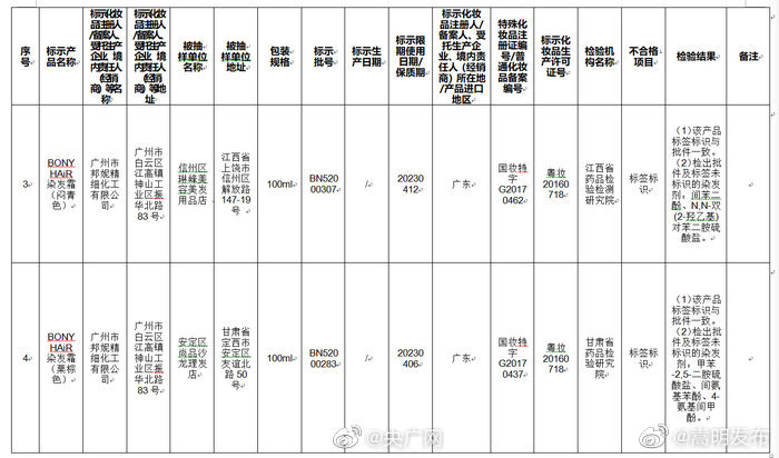 嵩明发布