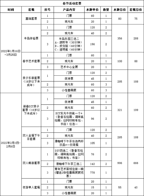 红河文旅