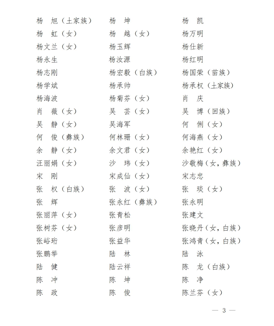 西山住建