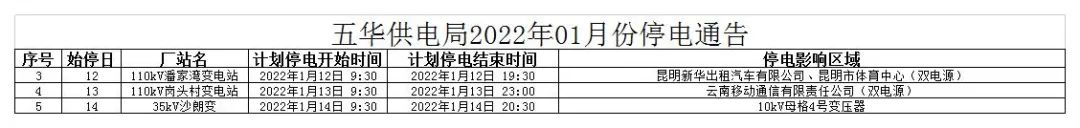 掌上春城微信公众号