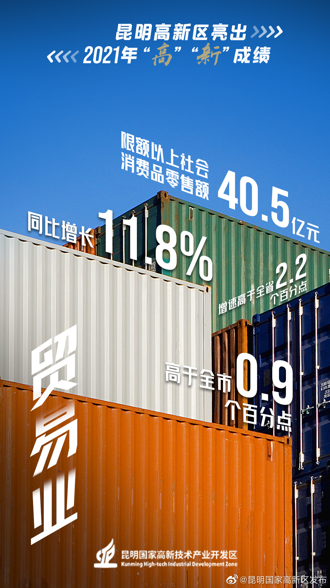 昆明国家高新区发布