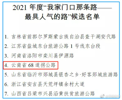 “云南发布”微博