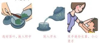 昆明西山教育体育