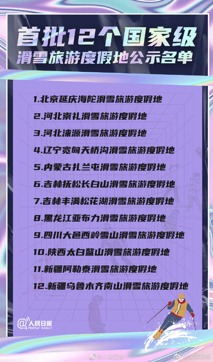 呈贡发布