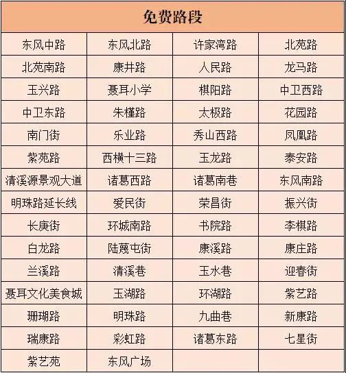 玉溪发布