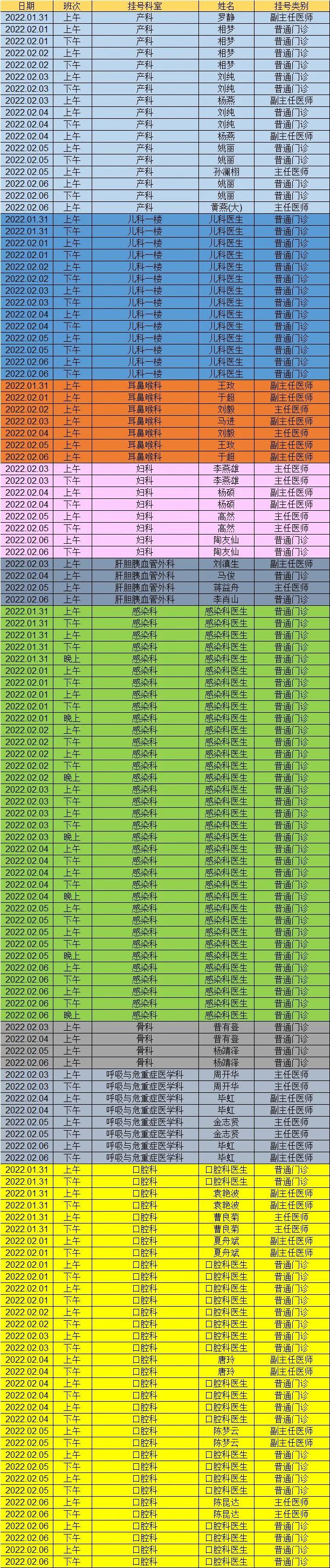 昆明市第一人民医院