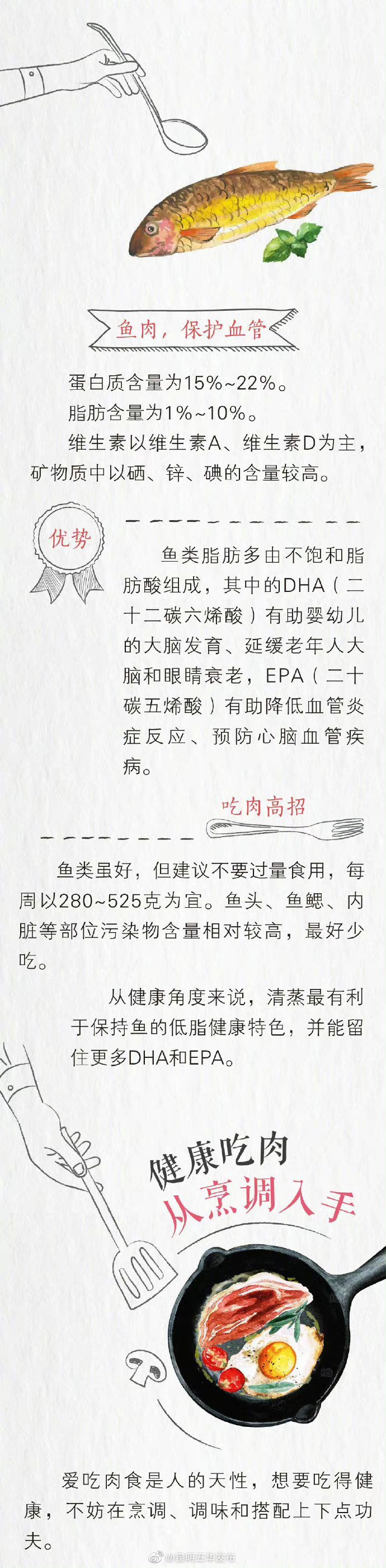 “昆明五华发布”微博