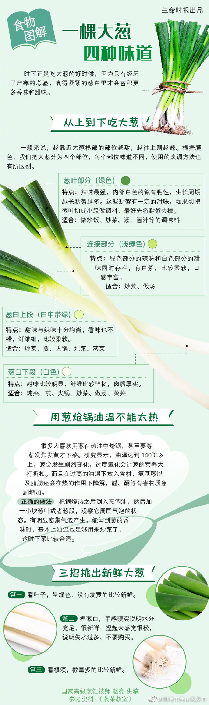 一棵大葱4种味道 