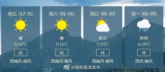 昆明盘龙发布