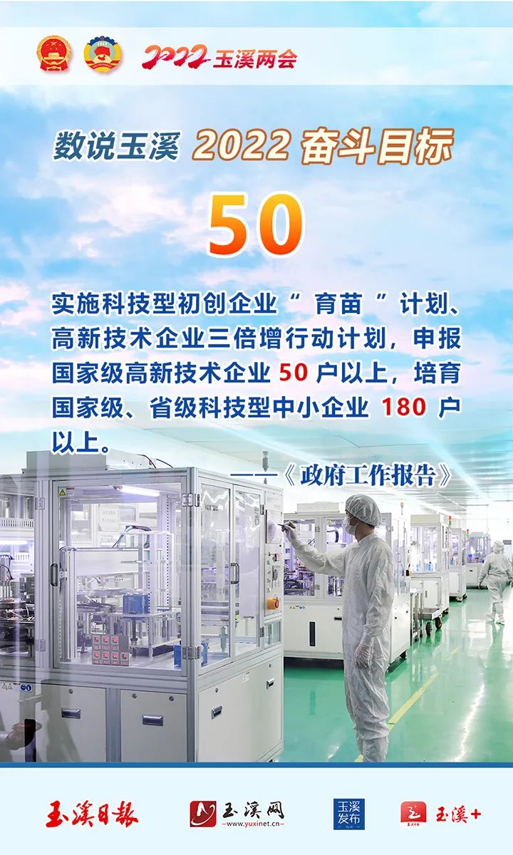 玉溪发布