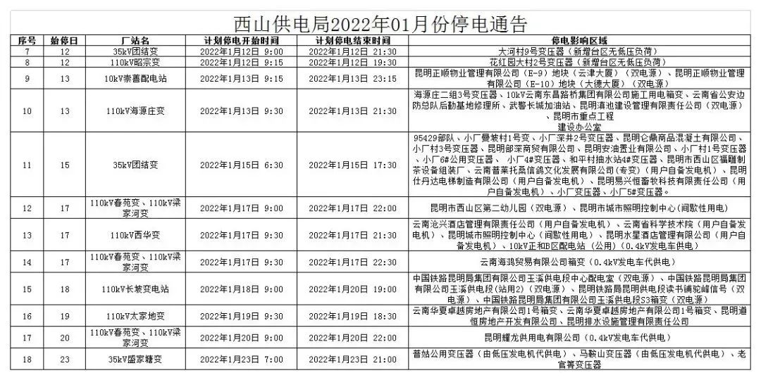 昆明信息港/cnkmxxg