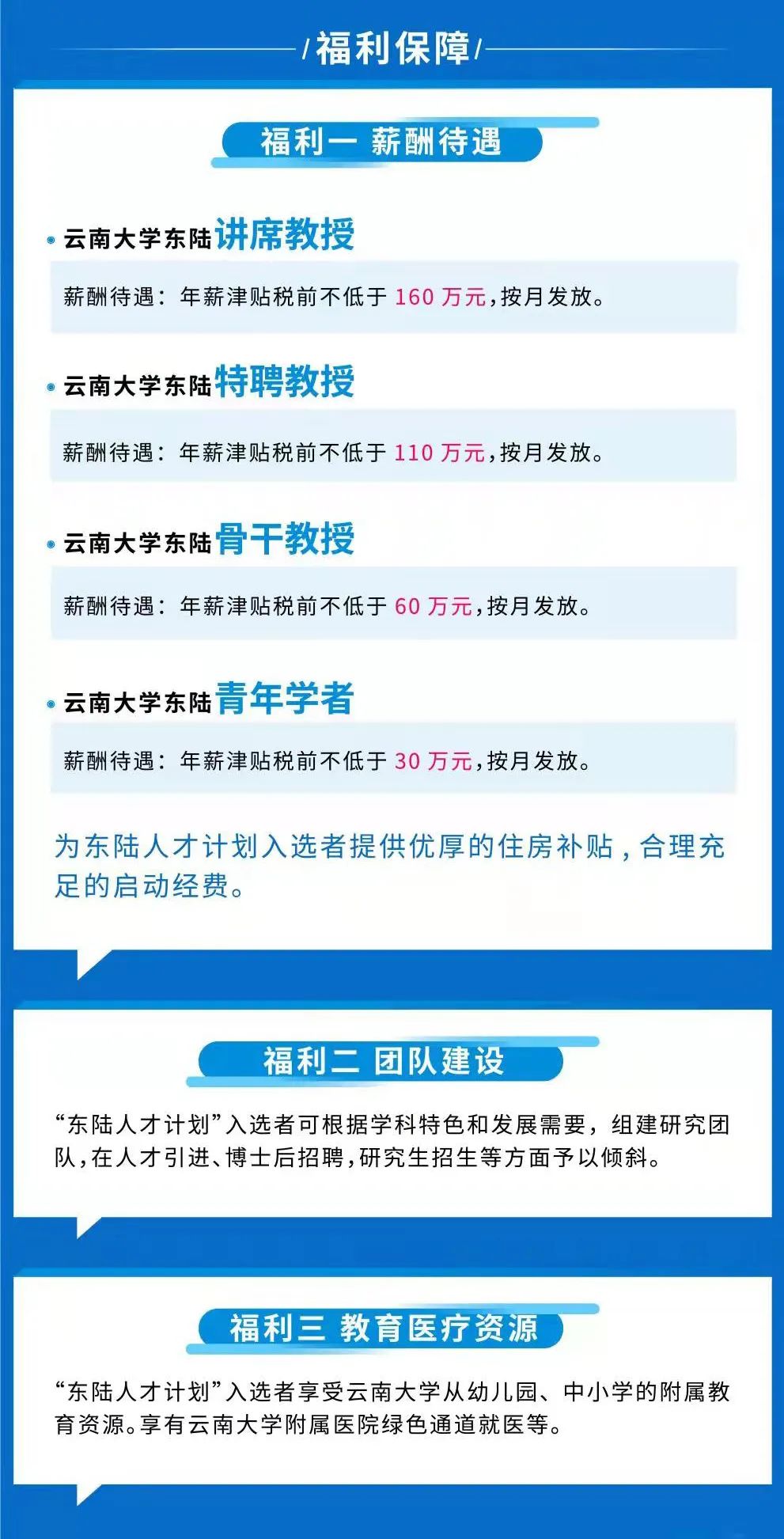 掌上春城微信公众号