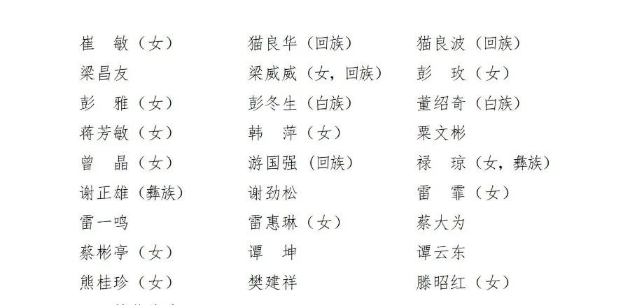 西山住建